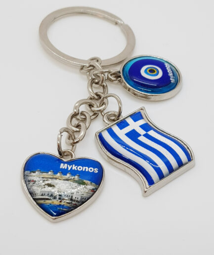 keychain